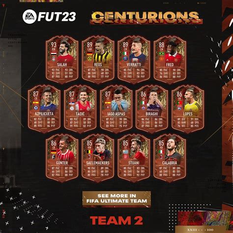 FIFA 23 Centurions